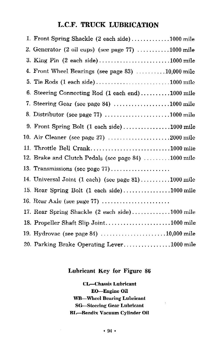 1956 Chevrolet Trucks Operators Manual Page 90
